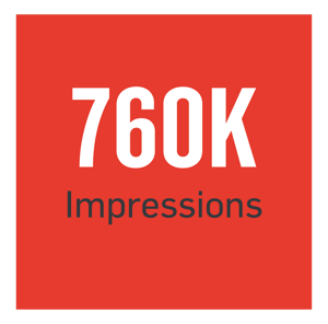 760,000 Impressions