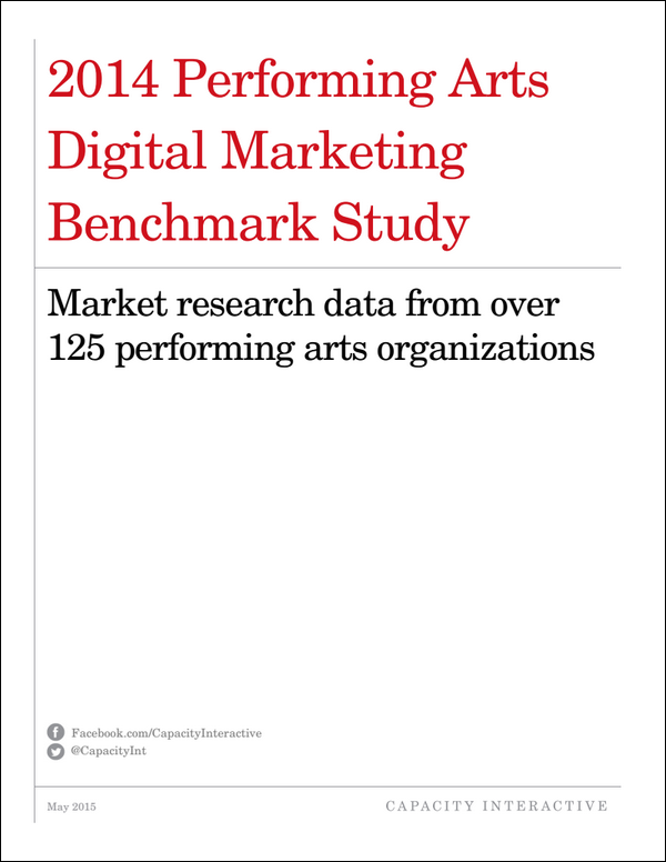 Benchmark14 Benchmark14
