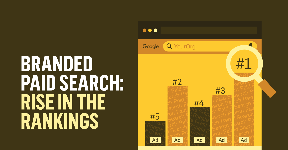 Branded Paid Search: Rise in the Ranking