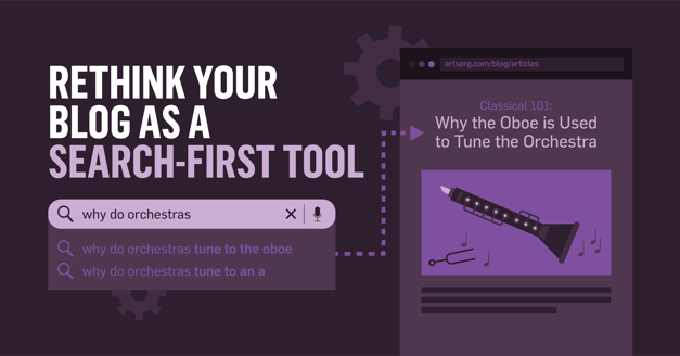 Rethink Your Blog As a Search First Tool
