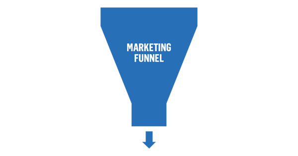 Marketing Funnel