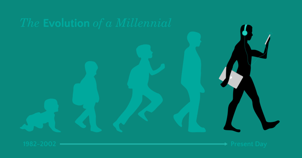 Blog_Millennials_Hero_Image-03-03-03.png