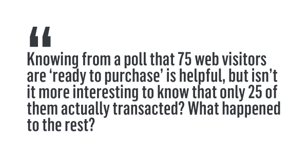 Pull Quote: "Knowing from a poll that 75 web visitors are 'ready to purchase' is helpful, but isn’t it more interesting to know that only 25 of them actually transacted? What happened to the rest?"