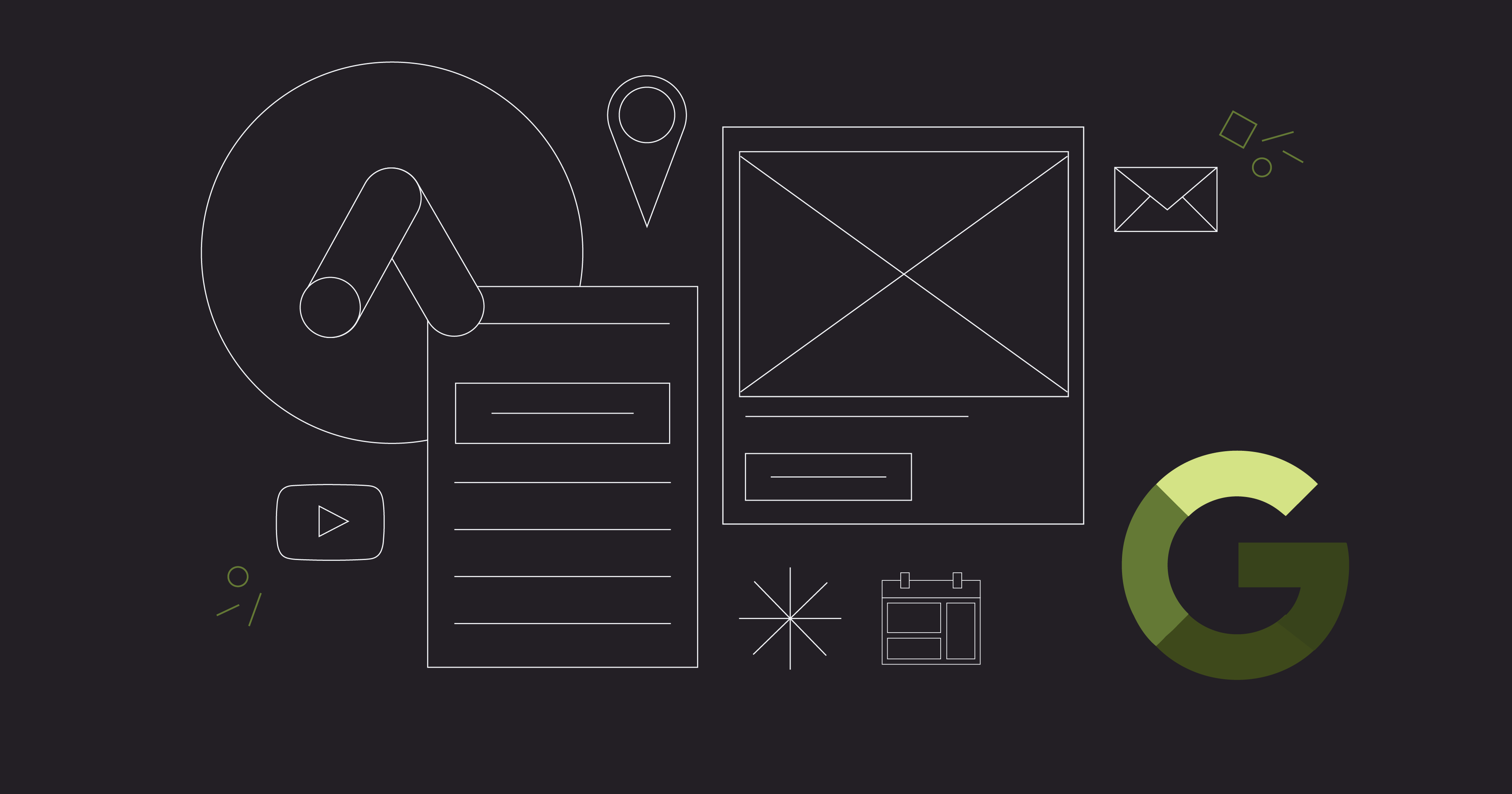 Social Specs for Google Ads