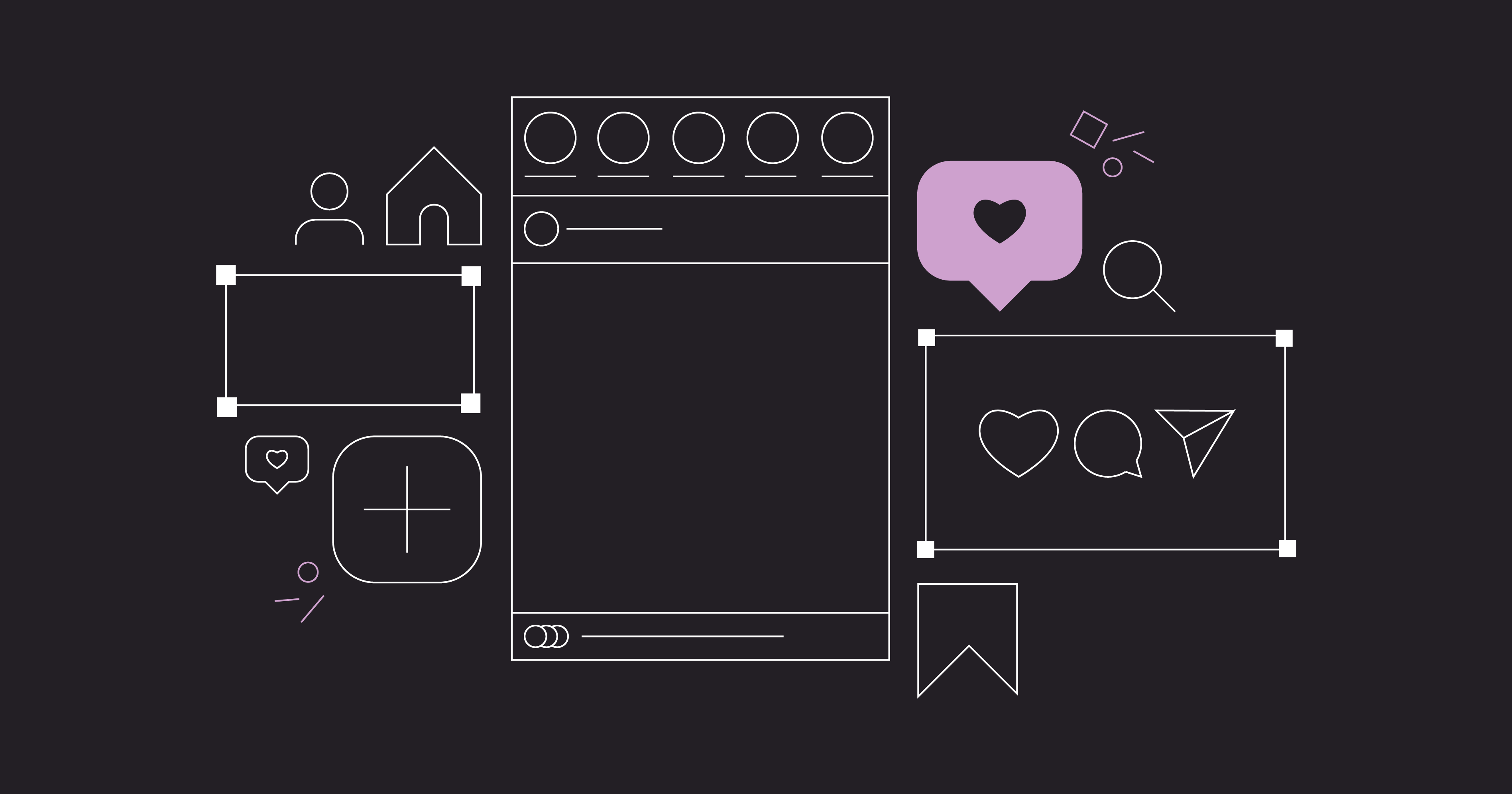 Social Media Ad Dimensions